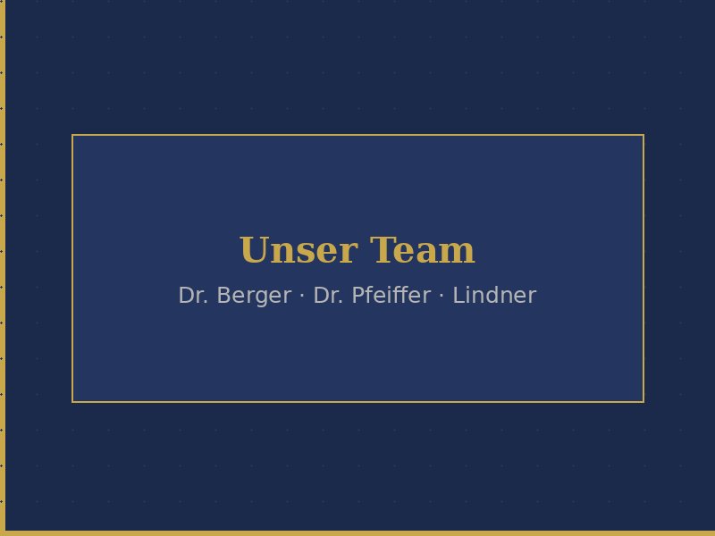 Das Team von FinanzKompass Beratung